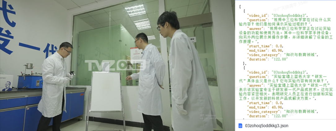 全模态理解数据集的真实场景视频与结构化问答标注示例