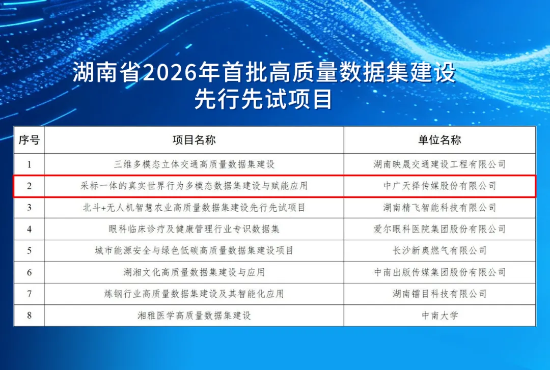 先试先行公众号文章封面